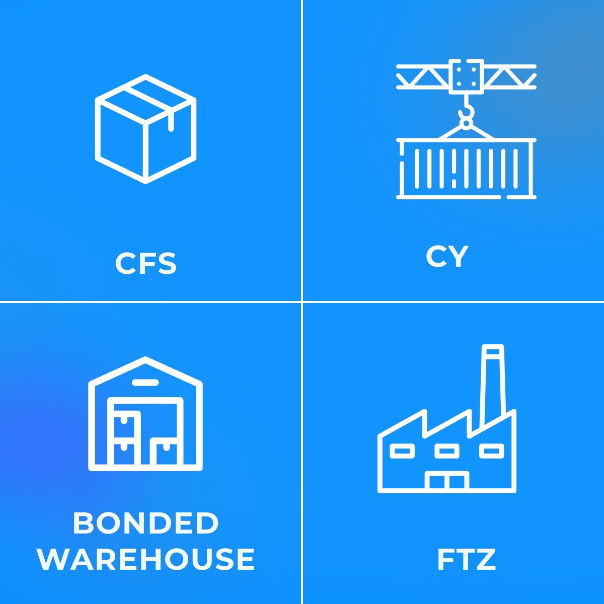 CFS、CY、FTZ 和Bonded Warehouse：区别以及选择哪个的清单？